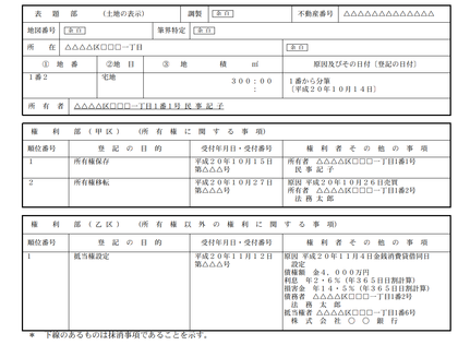 ご依頼にあたって必要な資料　〜登記簿〜