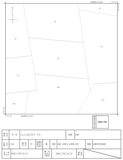 ご依頼にあたって必要な資料　〜公図・地積測量図・建物図面〜